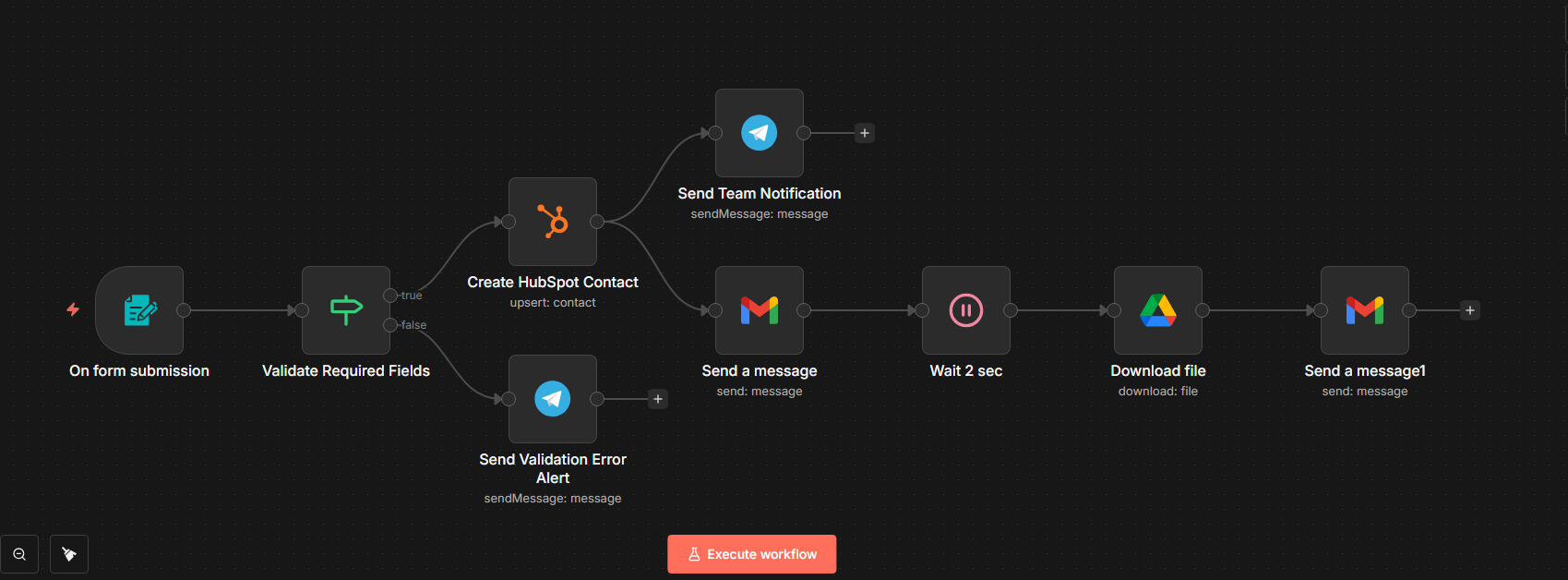 Customer onboarding workflow
